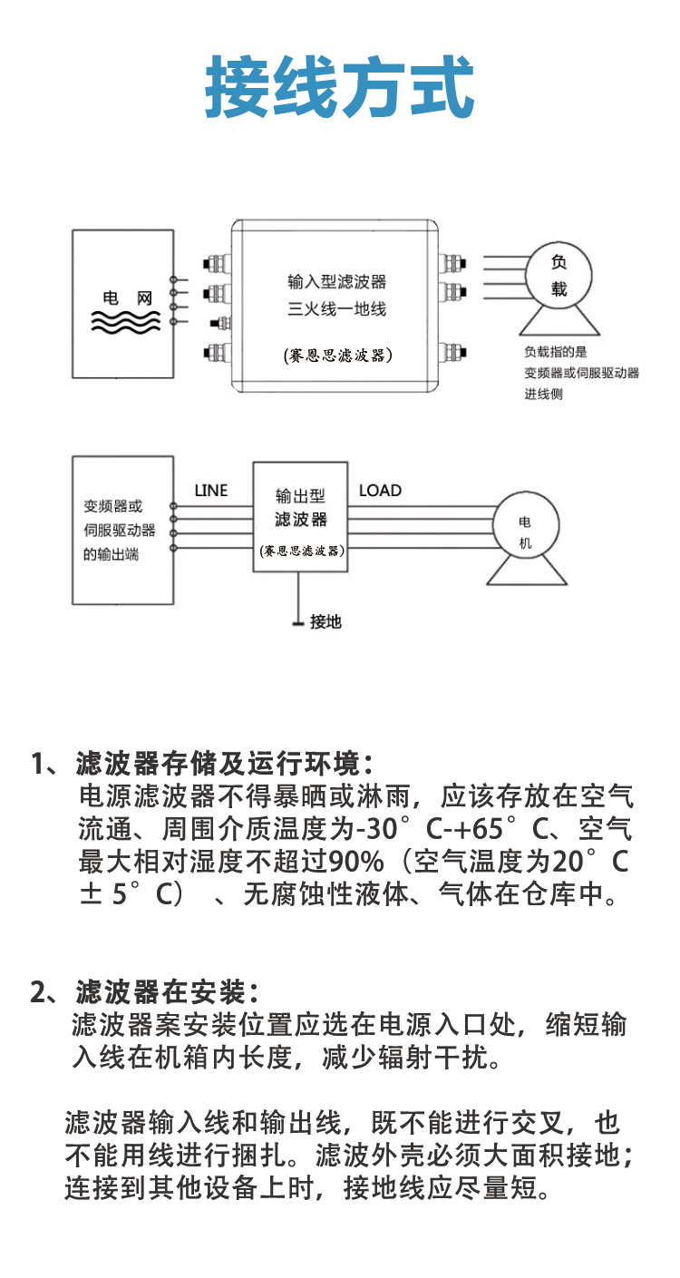 濾波器接線(xiàn)圖